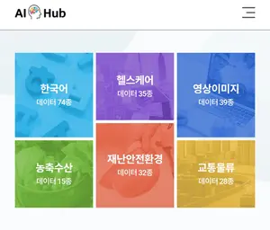 정부, 자율주행·건강관리 등 6대 분야 AI 학습용 데이터 190종 AI허브에 추가 개방
