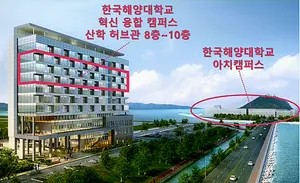 한국해양대에 33억원짜리 '혁신융합캠퍼스' 들어선다