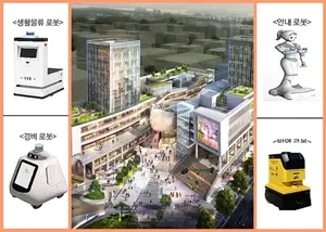 Hi-tech robots will be put into the Smart Village of Sejong City