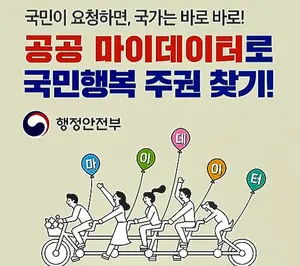 '공공 마이데이터 서비스'로 예금·적금 계좌 개설 구비서류 대폭 줄어든다
