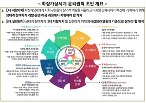 메타버스 
