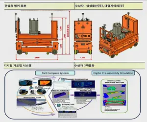 '건설용 앵커로봇' · '디지털 가조립시스템' 등 '스마트건설 챌린지' 최우수 기술 선정