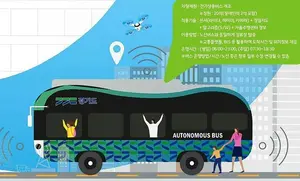 Gyeonggi-do announces nation-wide contest to name 