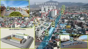 함안군 가야 말산지구, '스마트 문화거리'로 거듭난다 