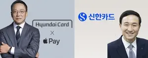 ESG경영 관심도 신한카드 1위..현대카드 '꼴찌'