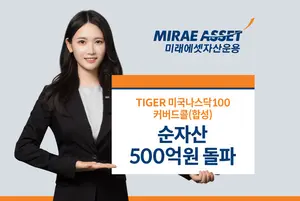 미래에셋, '타이거 나스닥100커버드콜(합성)' 순자산 500억원 돌파
