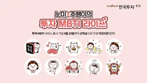 한국투자증권, '투자 MBTI' 출시 이벤트