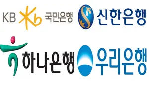 은행 대출이자 못 갚는 가구 증가한다