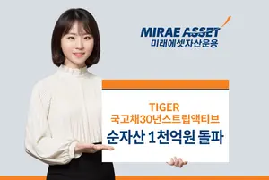 미래에셋, '타이거 국고채30년스트립액티브’ 순자산 1천억 돌파
