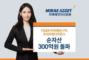 미래에셋, 타이거 미국배당+7%프리미엄다우존스 순자산 300억원 상회