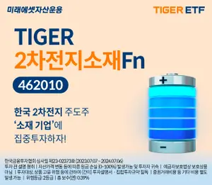 미래에셋 '타이거 2차전지소재Fn ETF' 출시