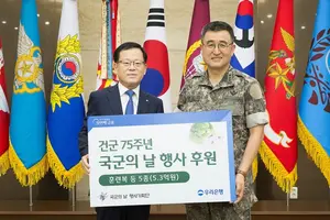 우리은행, 국군의날 시가행진 준비 장병 후원물품 전달
