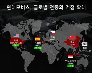 현대모비스, 獨 폭스바겐 배터리시스템 수주..조단위 계약