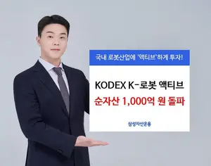 삼성자산운용, KODEX K-로봇 ETF 순자산 1000억 돌파