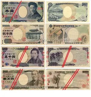 일본 경제, 엔화 약세로 급속한 성장세