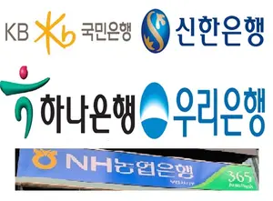 하나銀, 퇴직연금 수익률 '선두'..NH농협이 '꼴찌'