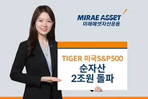 미래에셋자산, ‘TIGER 미국S&P500 ETF’ 순자산 2조원 돌파