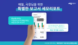 세무 서비스 ‘세모리포트’, 출시 6개월 만에 1만명 가입