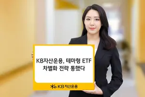 KB자산운용, 테마형 ETF 전략 통했나..ETF 수탁고 9.4조