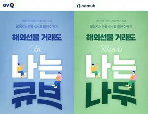 NH투자증권, 해외지수선물 온라인 거래 서비스 오픈
