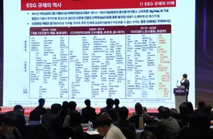 한국경영인증원, 고객의 날 ‘2024 경제 전망과 ESG 대응’ 컨퍼런스 개최