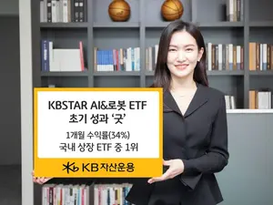 KB자산운용, KBSTAR AI&로봇 ETF 1개월 수익률 34%