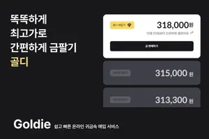 '금반지 한 돈도 무료 수거'… 귀금속 거래 플랫폼 골디, 택배비 무료 이벤트 진행