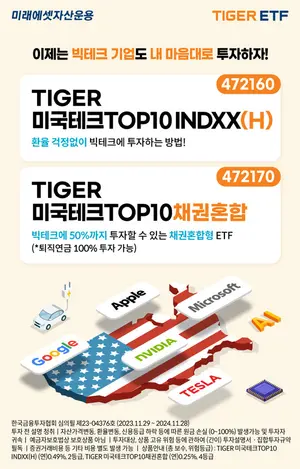 미래에셋운용, 미국 빅테크 기업 투자 ETF 2종 신규 상장