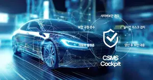 LG전자, CES 2024서 완성차 고객 위한 보안 관리 솔루션 공개