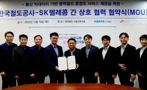 SKT, 코레일과 통신 빅데이터 기반 '광역철도 실시간 혼잡도' 제공