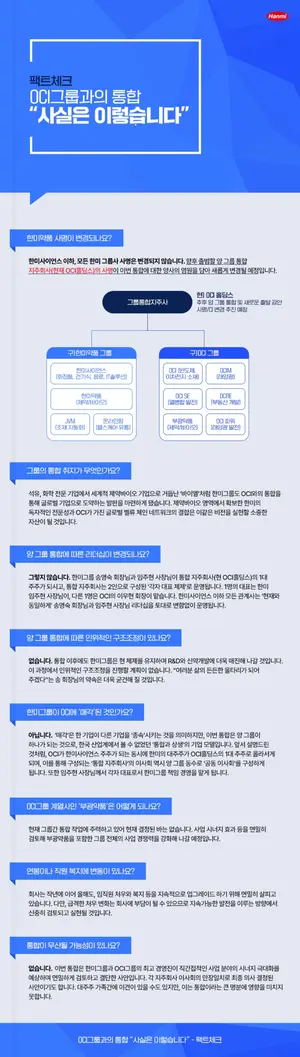 한미그룹 “매각 아냐..무산 가능성 없다