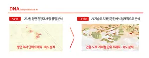 SKT, AI로 건물·지하철 등 3차원 공간 네트워크 분석 가능한 'DNA' 기술 상용화