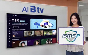 SKB, 