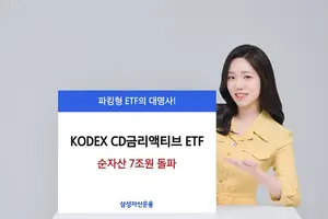 KODEX CD금리액티브, 8개월 만에 순자산 7조 돌파