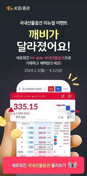 KB증권, 국내선물옵션 'KB M-able' 리뉴얼 이벤트