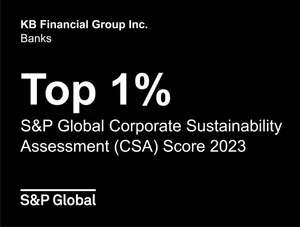 KB금융, S&P 글로벌 기업 지속가능성 평가 상위 1%