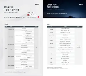기아, IT·SW 개발자·데이터 엔지니어 등 경력직 대규모 채용