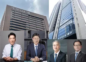 작년 10대 금융지주 중 4곳만 성장..우리·BNK 20%↓