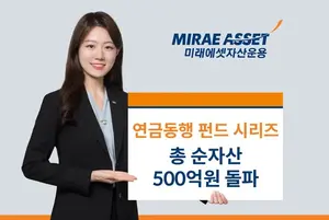 미래에셋자산운용, 연금동행 펀드 시리즈 총 순자산 500억원 돌파