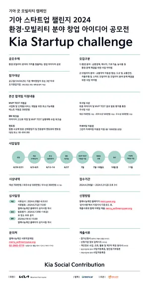 기아, 청년 '스타트업 챌린지' 모집