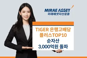 ‘TIGER 은행고배당플러스TOP10’ 순자산 3천억 돌파