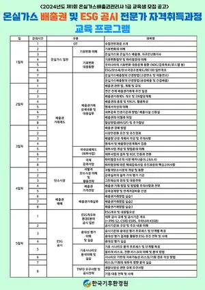 온실가스배출권 관리사 1급 교육생 모집