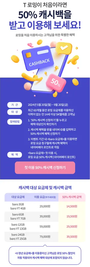 SKT, T로밍 첫 이용시 50%캐시백 제공