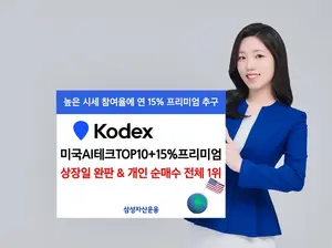 삼성 'KODEX 미국AI테크TOP10+15%프리미엄' 첫날 완판