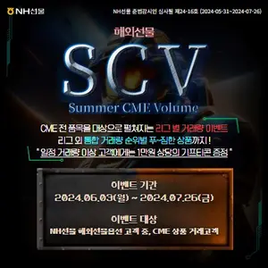NH선물, 시카고상품거래소 선물/옵션 거래 이벤트 실시