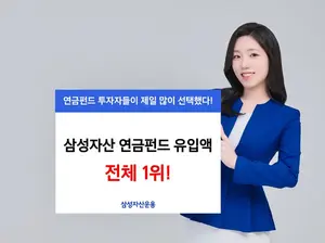 삼성자산운용, 올 연금펀드 4056억원 유입..전체 1위