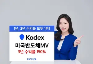 미국반도체 ETF, 수익률도 천차만별