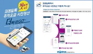 코레일네트웍스, ‘코레일톡’ 리뉴얼...“스마트폰으로 주차요금 사전정산하세요”