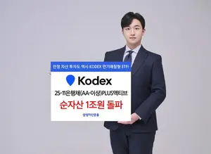 만기매칭형 채권 ETF, 안정적 고수익에 '러브콜'