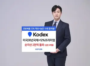 월배당에 금리 하락 수혜까지 기대 가능한 ETF는?